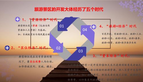 撥開迷霧看策劃，讓旅游景區(qū)在市場(chǎng)中煥發(fā)活力